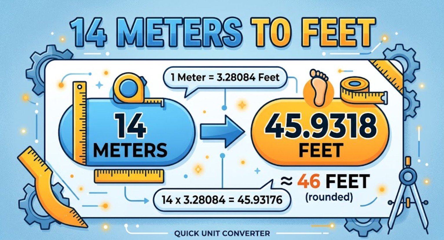 14 meters to feet