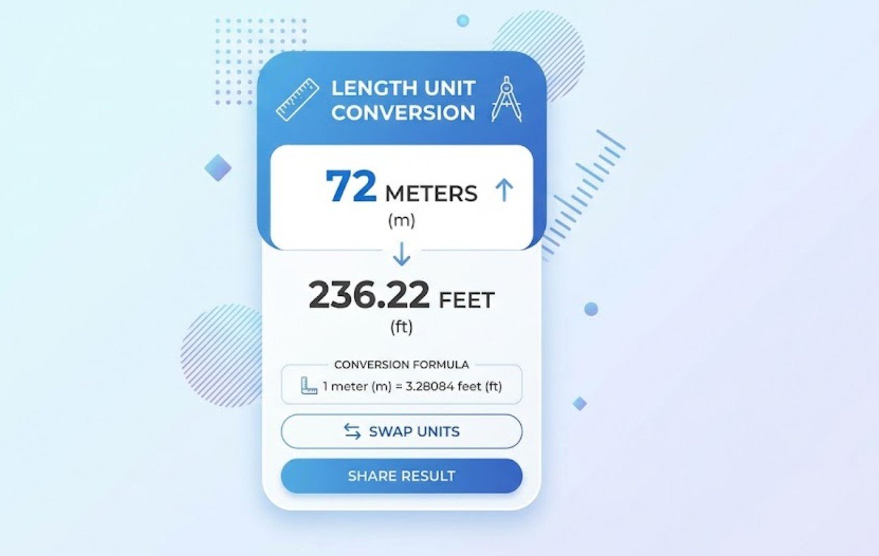 72 Meters to Feet
